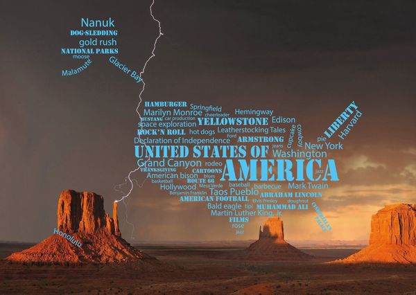 Gf usa word cloud postcard gf1132c